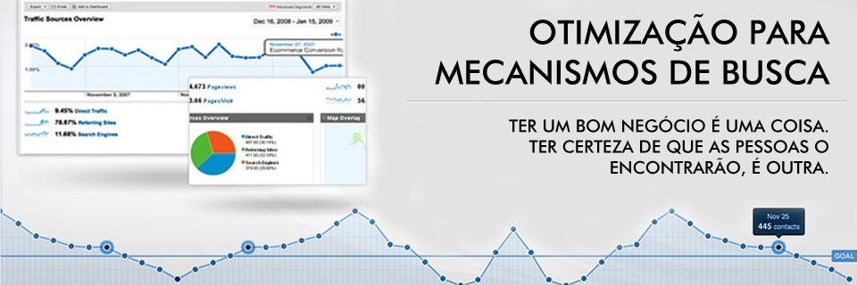 Otimização para mecanismos de busca